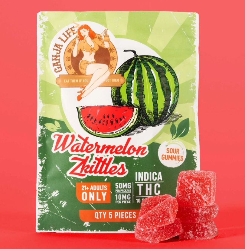 Watermelon Zkittles - Indica THC Gummies