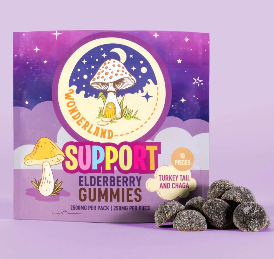 Wonderland Gummies | Support