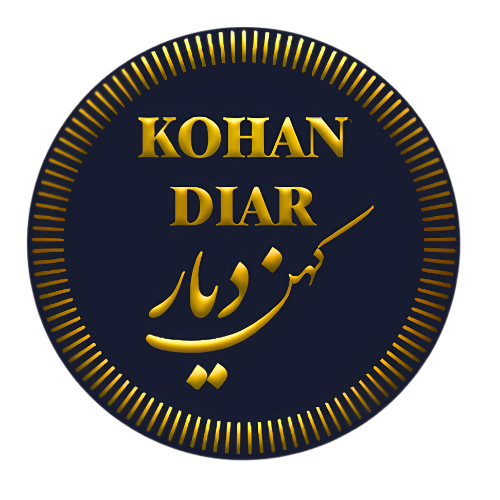 Kohandiar