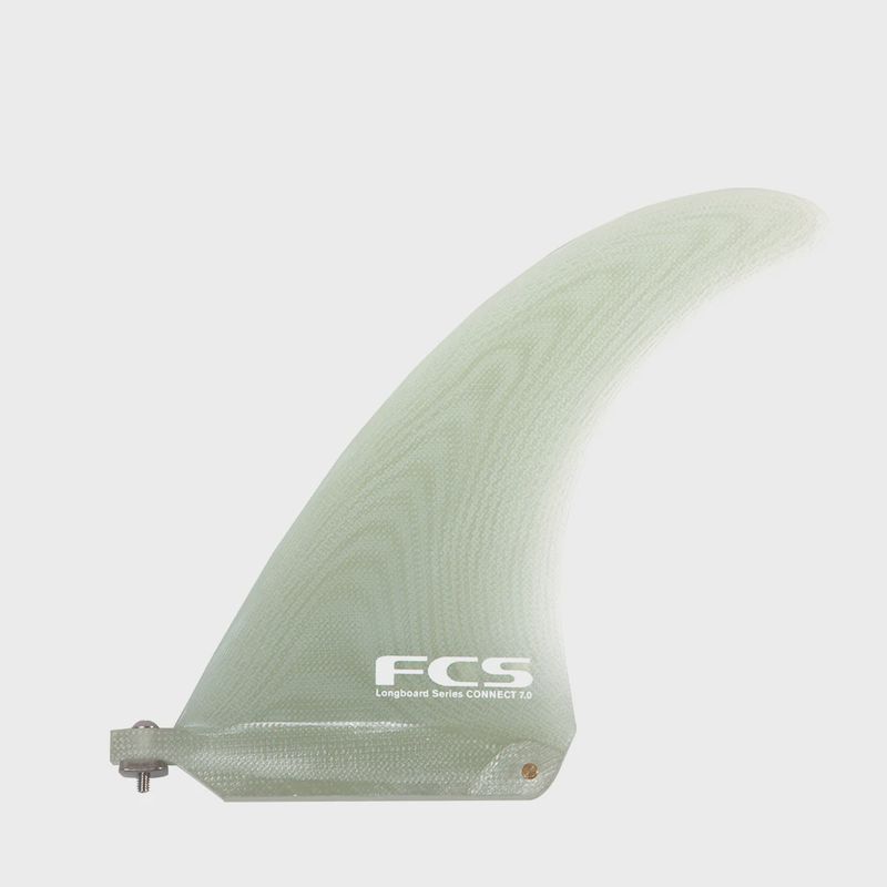 FCS Connect Screw &amp; Plate PG