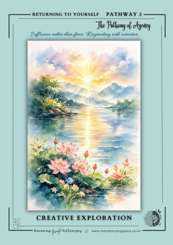 Returning to Yourself Pathway 3