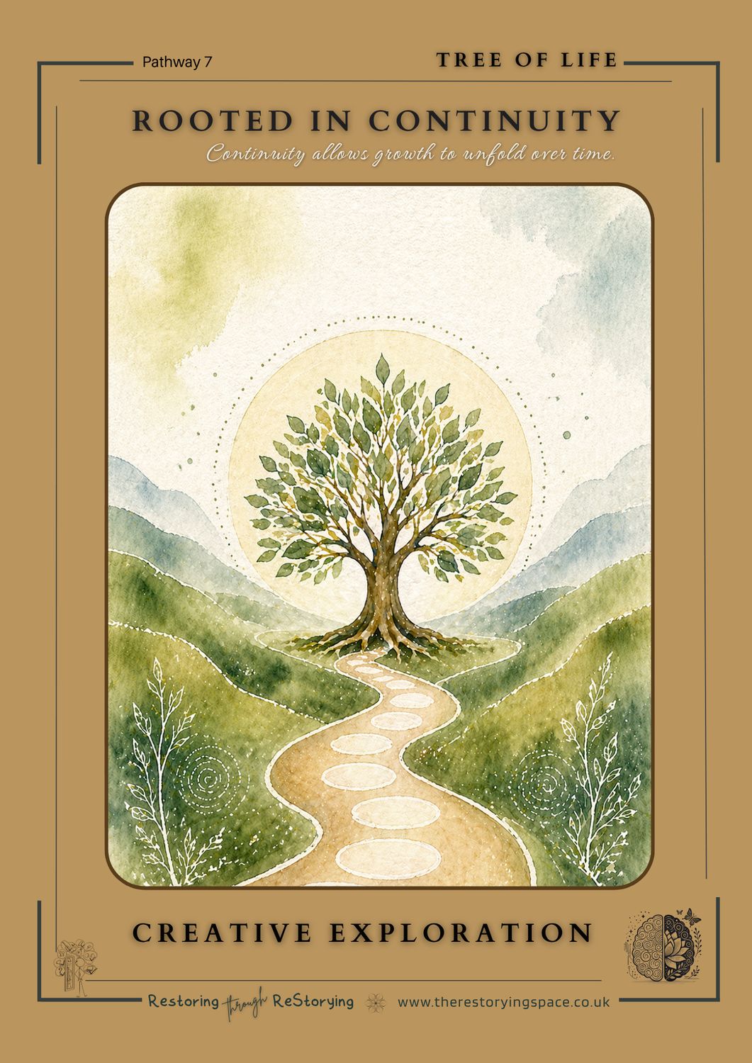PATHWAY 7 CONSTELLATION 7.2