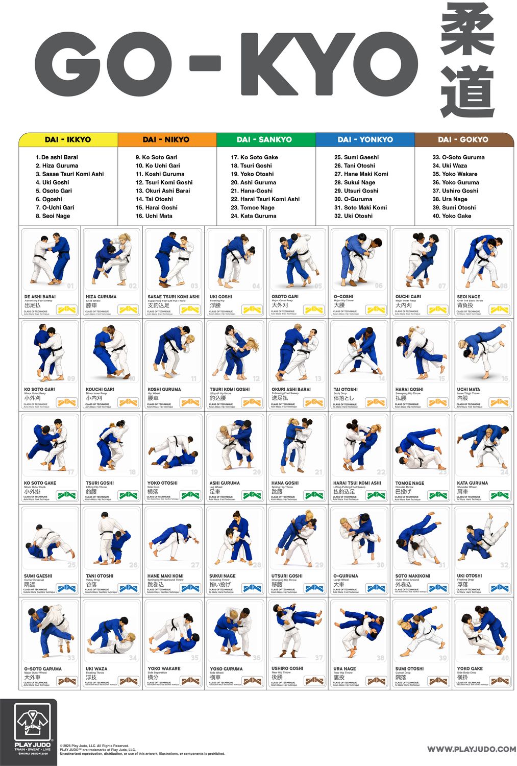 Play Judo™ Go-Kyo Poster (24" x 36")