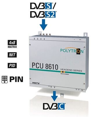 PCU 8610 DVB-S/S2 in DVB-C
Umsetzung von 8 Transpondern