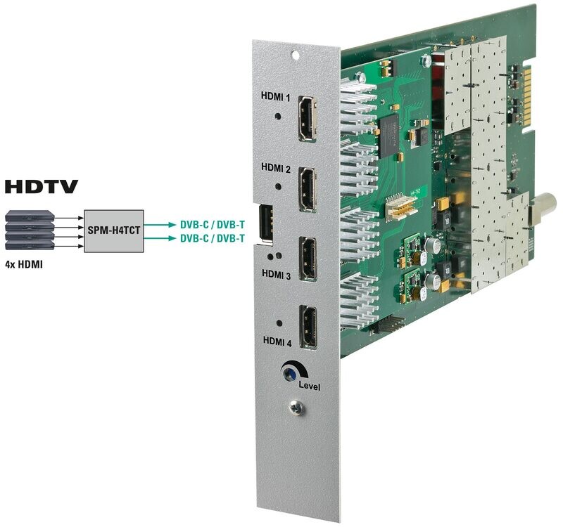 SPM-H4TCT 4x HDMI in 2x DVB-C / DVB-T Modulator - SPM-H4TCT