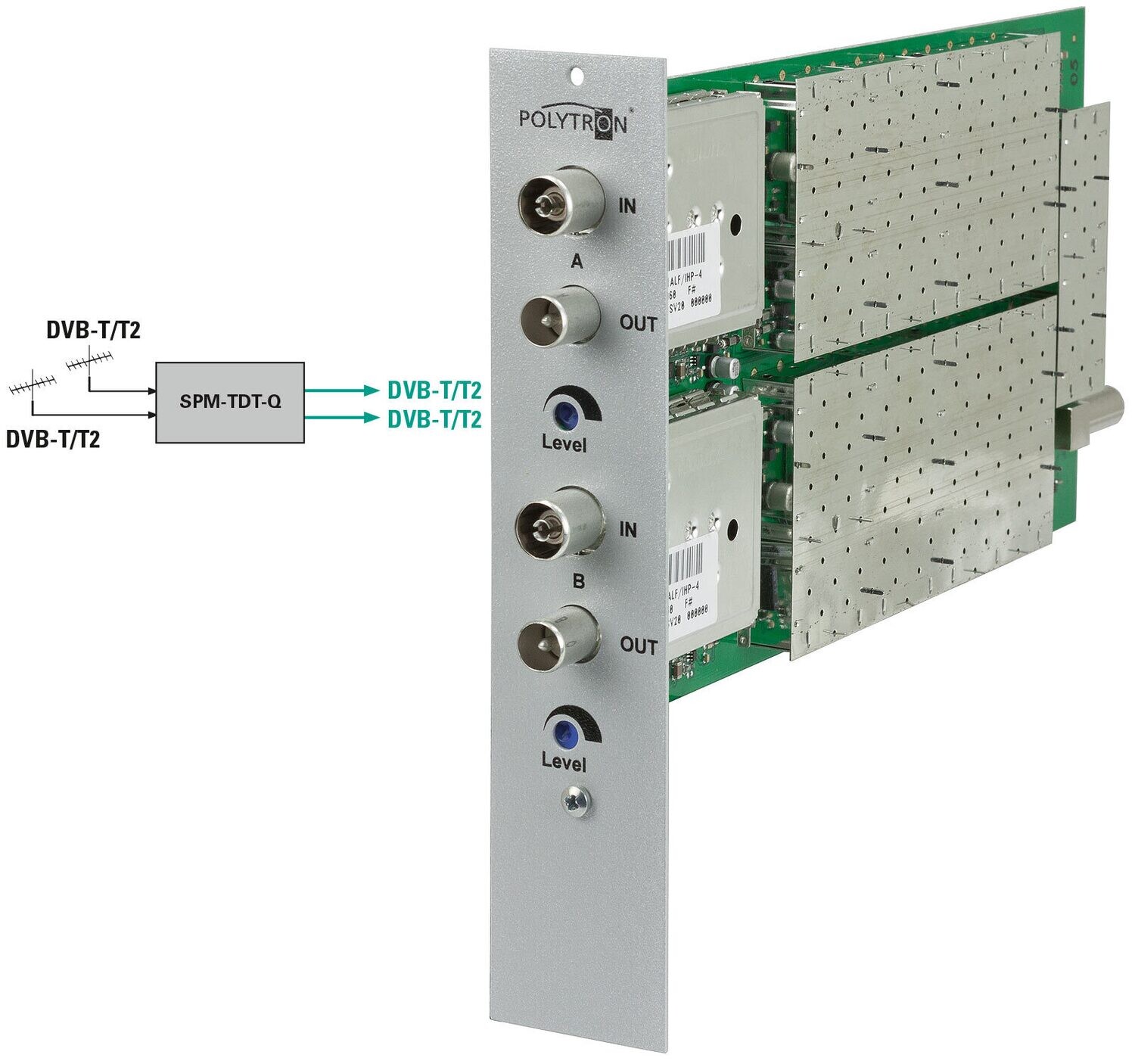 SPM-TDT-Q DVB-T in DVB-T - SPM-TDT-Q