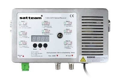 Optischer Empfänger ON011550- / Optischer Empfänger 1545 – 1563 nm Betriebs-Wellenlängebereich