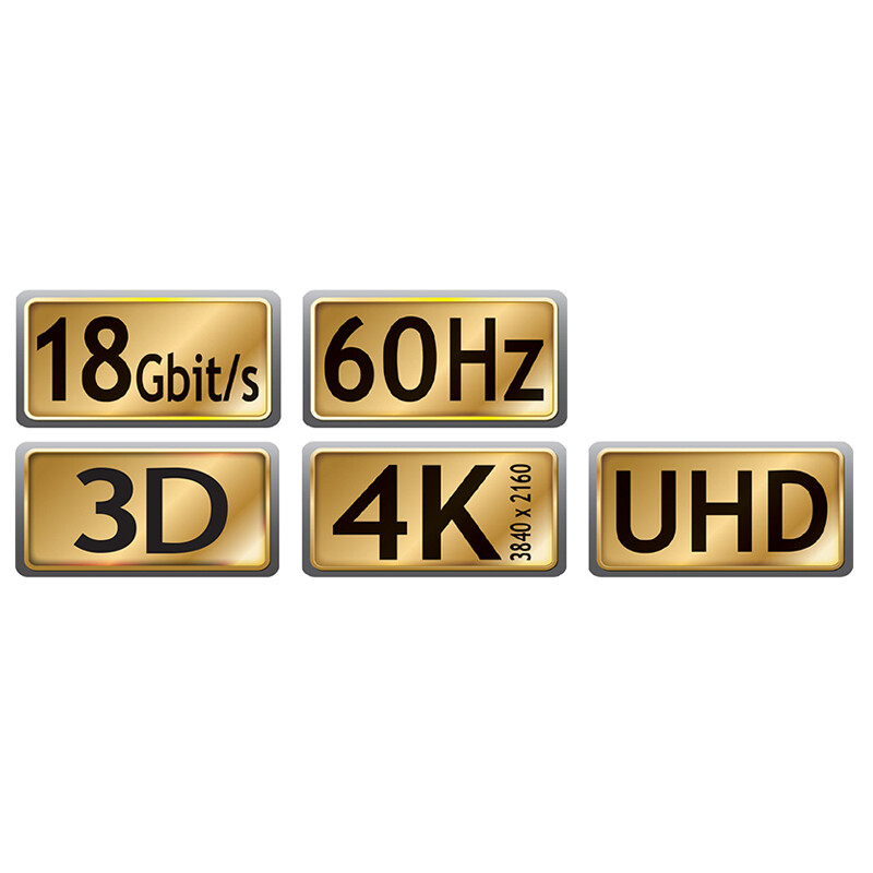 HDMI® Premium zertifiziertes Kabel 1,5m