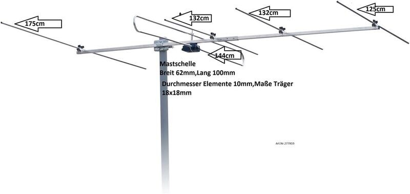 UKW - 5 Element Antenne für Empfang aus allen Richtungen.