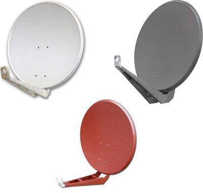 FI80 Profi
