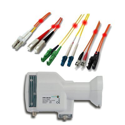 Optische Komponenten