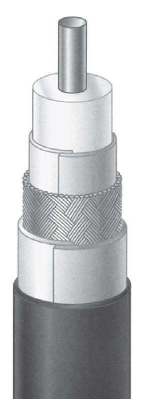 ERDKABEL MIT KLEBER, 2-FACH ABGESCHIRMT 90DB 1,6/7
