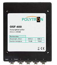 Optische Verteiler 4-fach