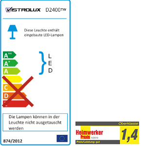 Lichtfarbe und Leuchtstärke per Fernbedienung einstellbar - 3 Leuchtprofile konfigurierbar