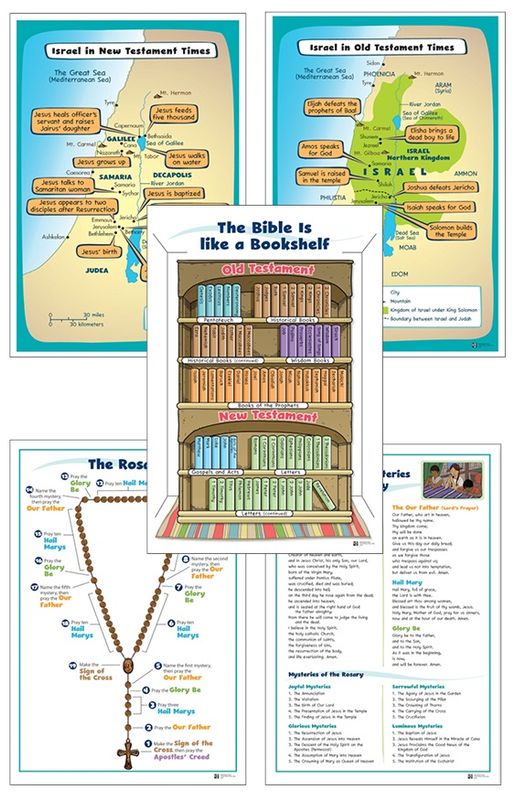 CATHOLIC CHILDREN'S BIBLE POSTER