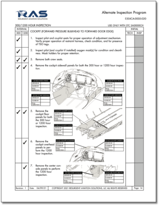 Alternate Inspection Program