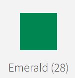 Poly/Cotton Piping Emerald Priced Per Metre