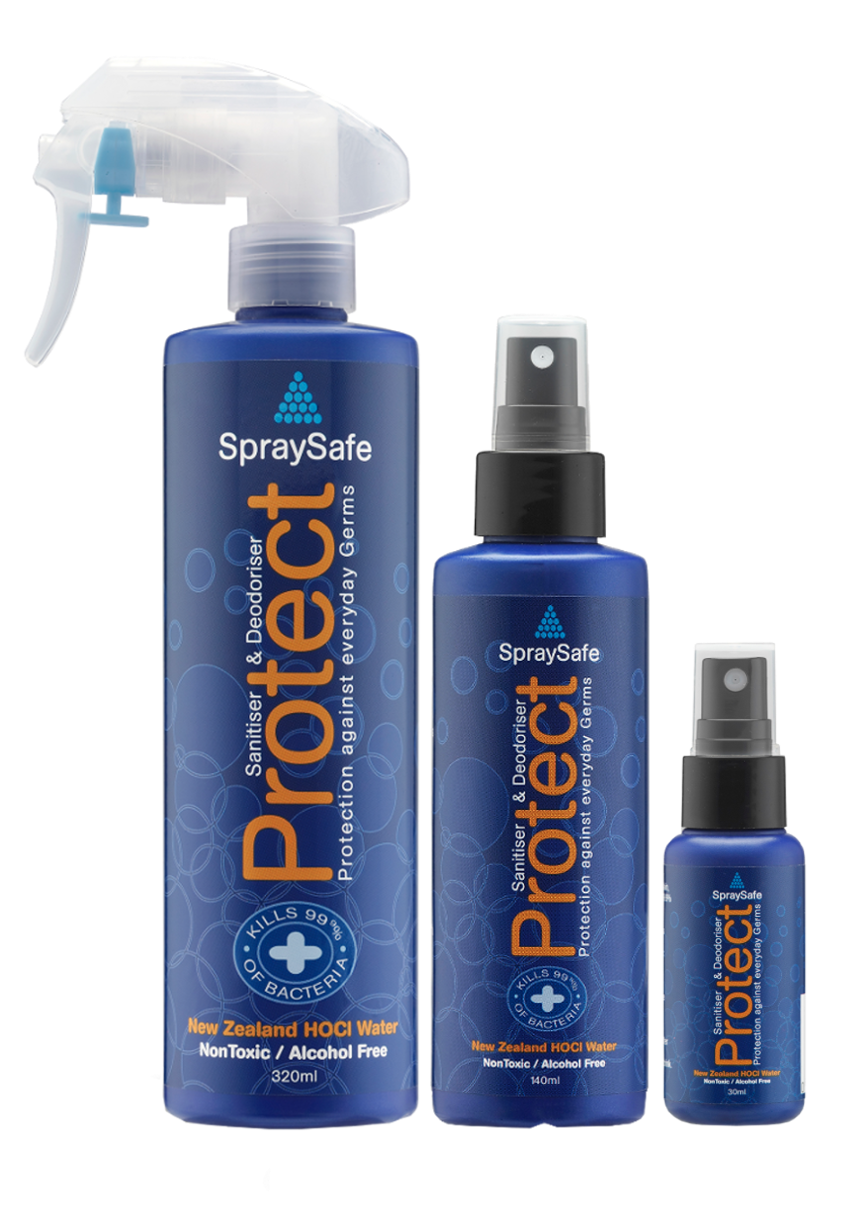 SpraySafe Combo Pack