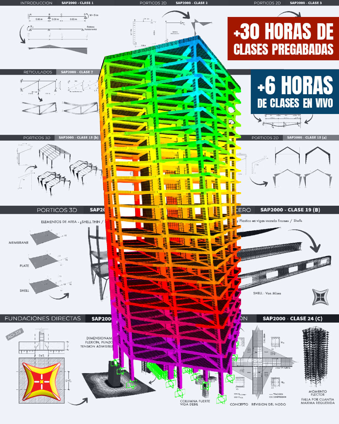 PLAN COMPLETO | SAP2000