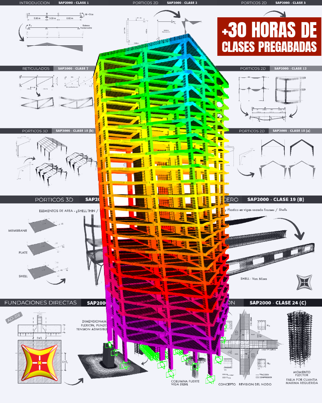 PLAN BASICO | SAP2000