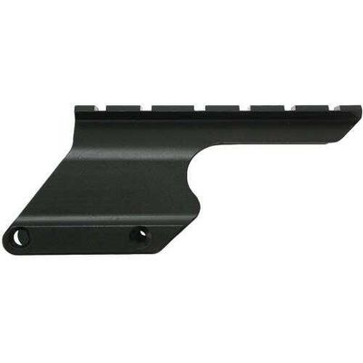 AIMTECH SADDLE MOUNT REMINGTON