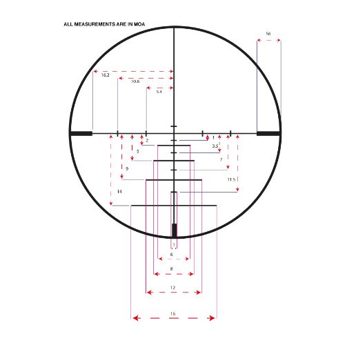 KONUS SCOPE KONUSPRO-550