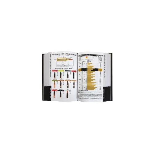 NOSLER RELOADING GUIDE
