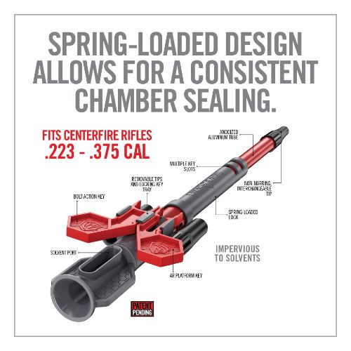 REAL AVID SMART FIT BORE GUIDE