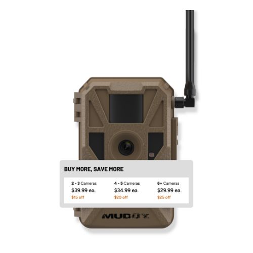 MUDDY TRAIL CAMERA MANIFEST