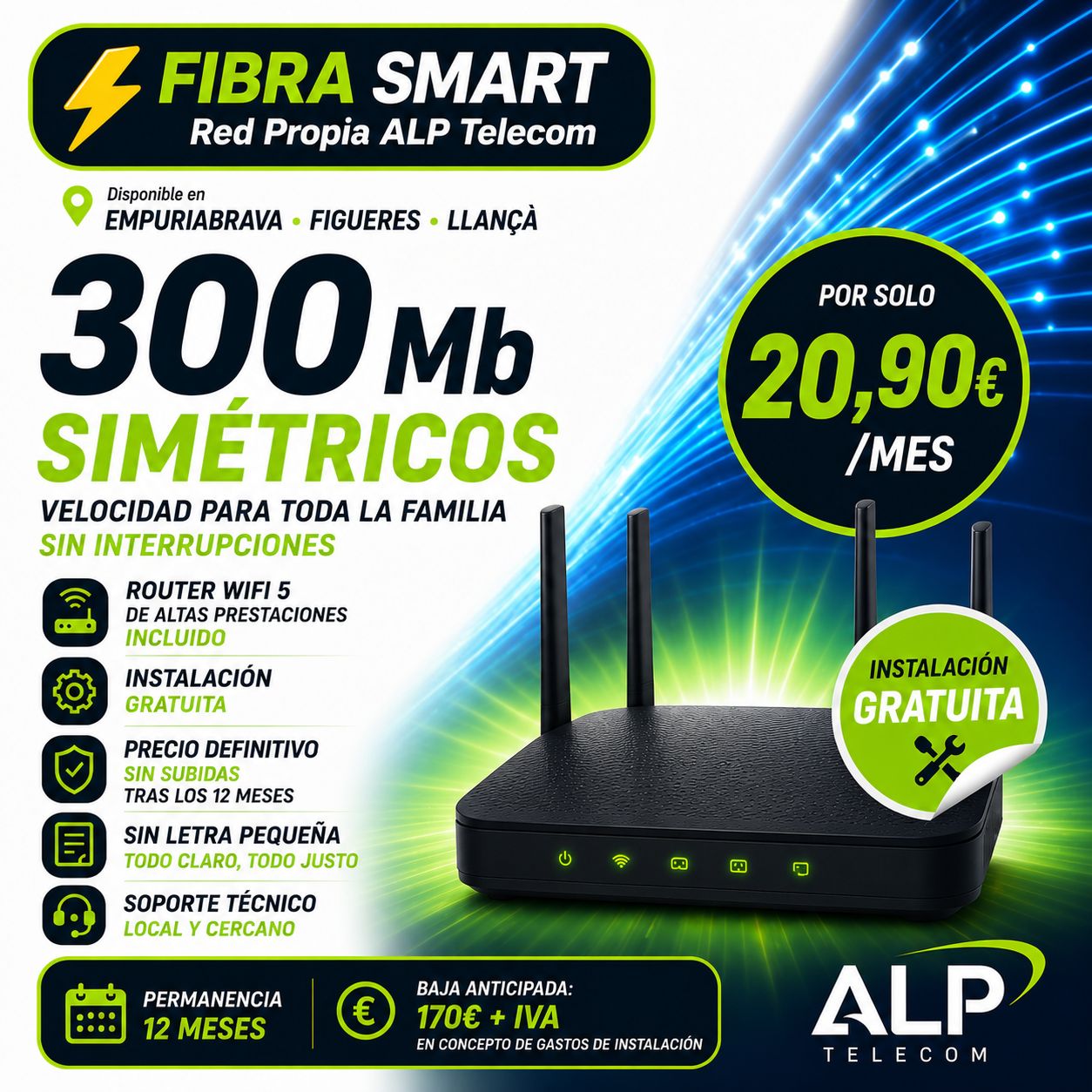 Fibra Smart 300 Mb Simétricos