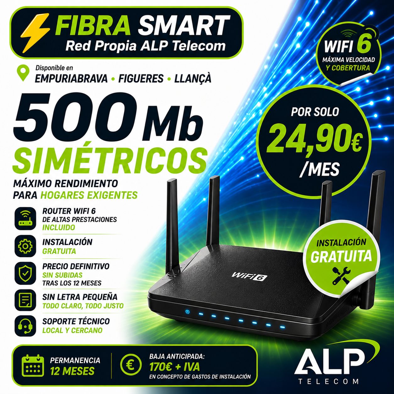 Fibra Smart 500 Mb Simétricos WiFi 6