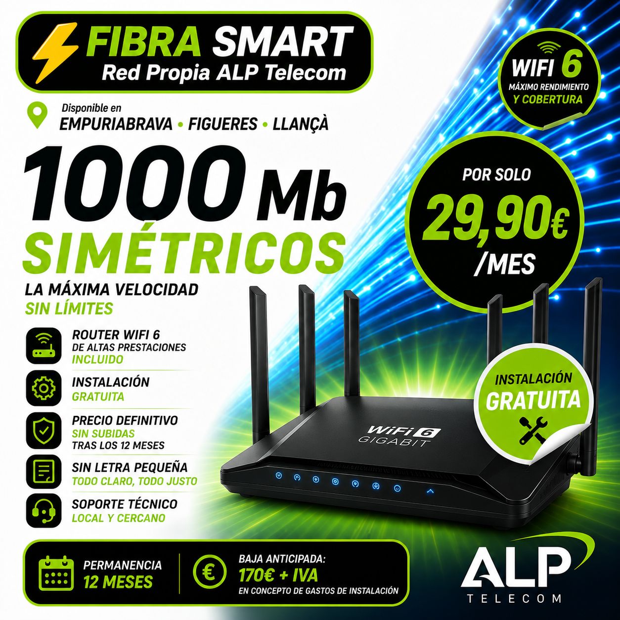 Fibra Smart 1 Gb Simétrico WiFi 6