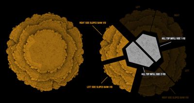 Earthworks Hill Infill