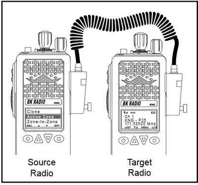 066-3060-00 BendixKing KNI-582 | SEAEROSPACE.COM
