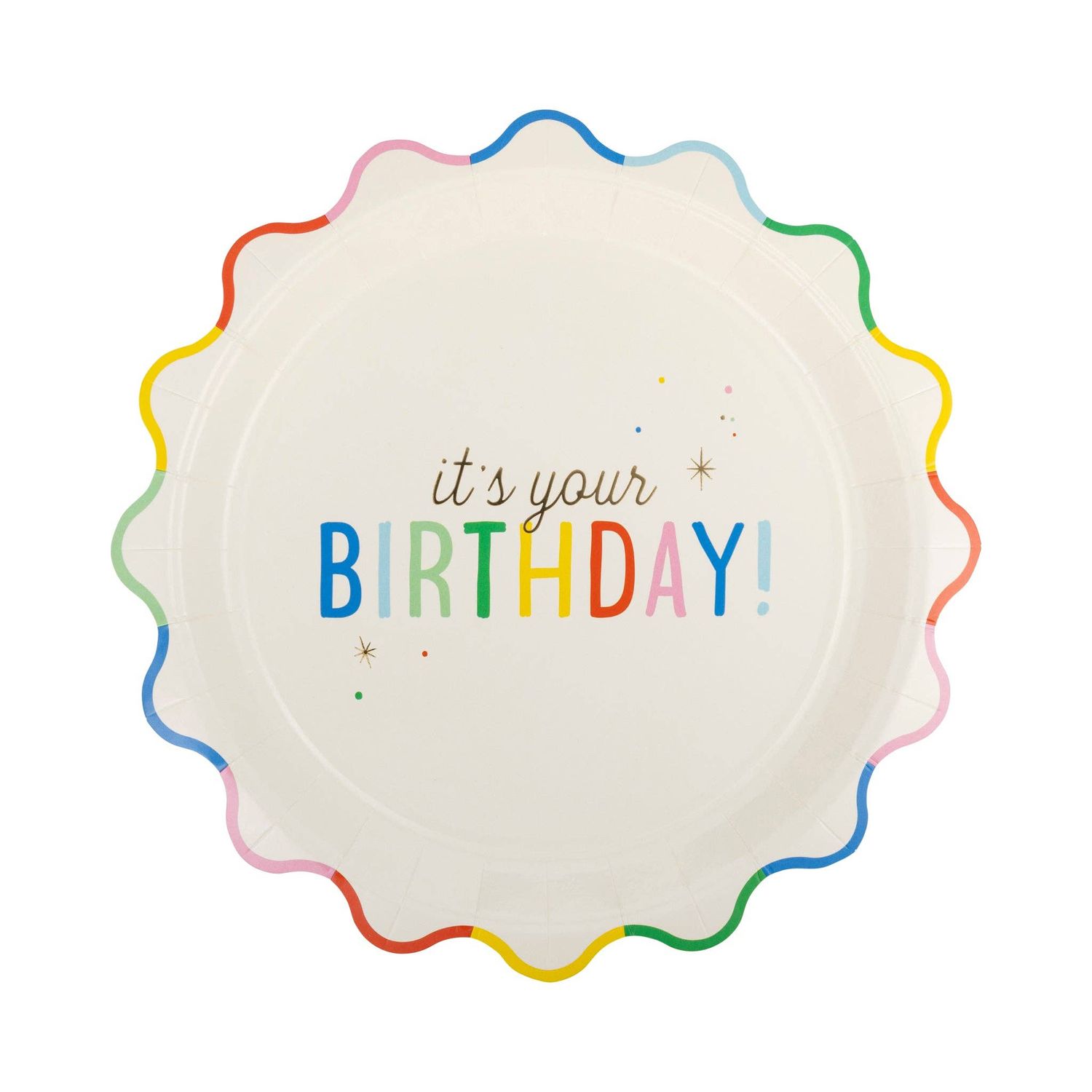It's your Birthday Plate It's your Birthday Plate