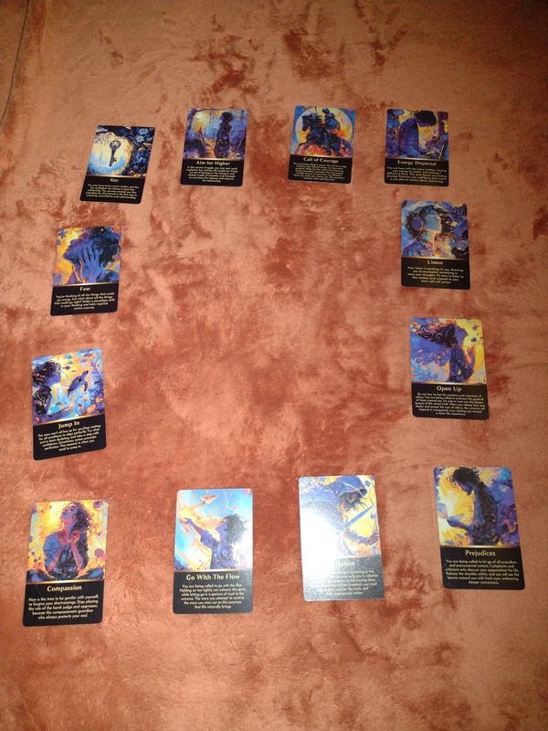 12 House Zodiac Spread