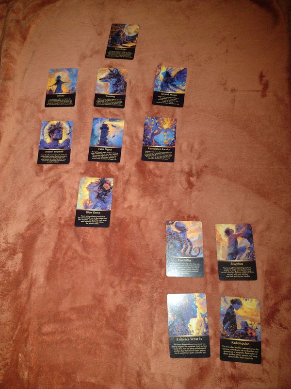 Past Life Insight Spread