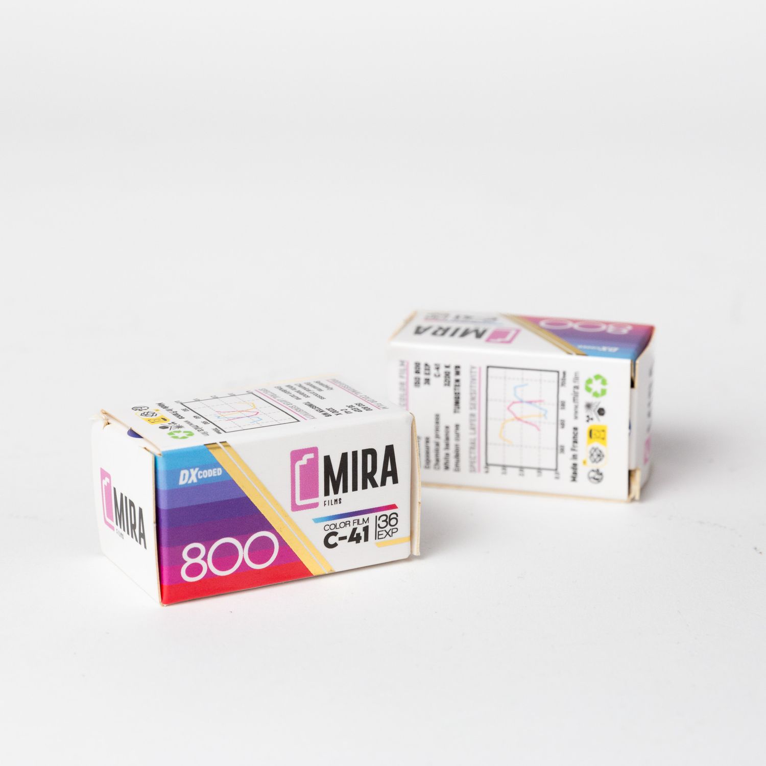 Mira 800