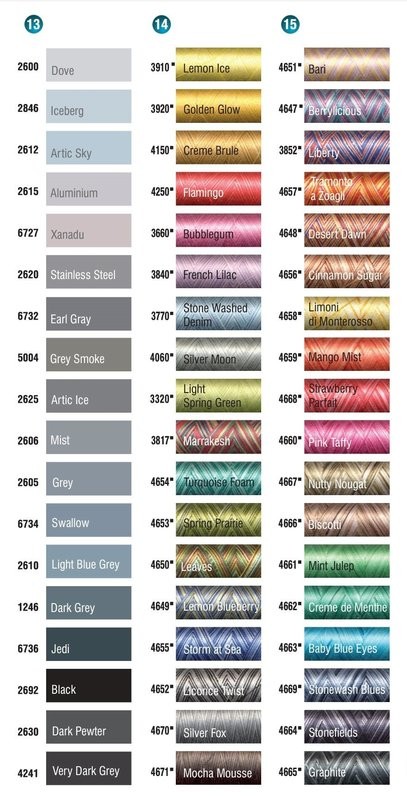 Aurifil Cotton Mako 50 1300m spool Variegated colours
