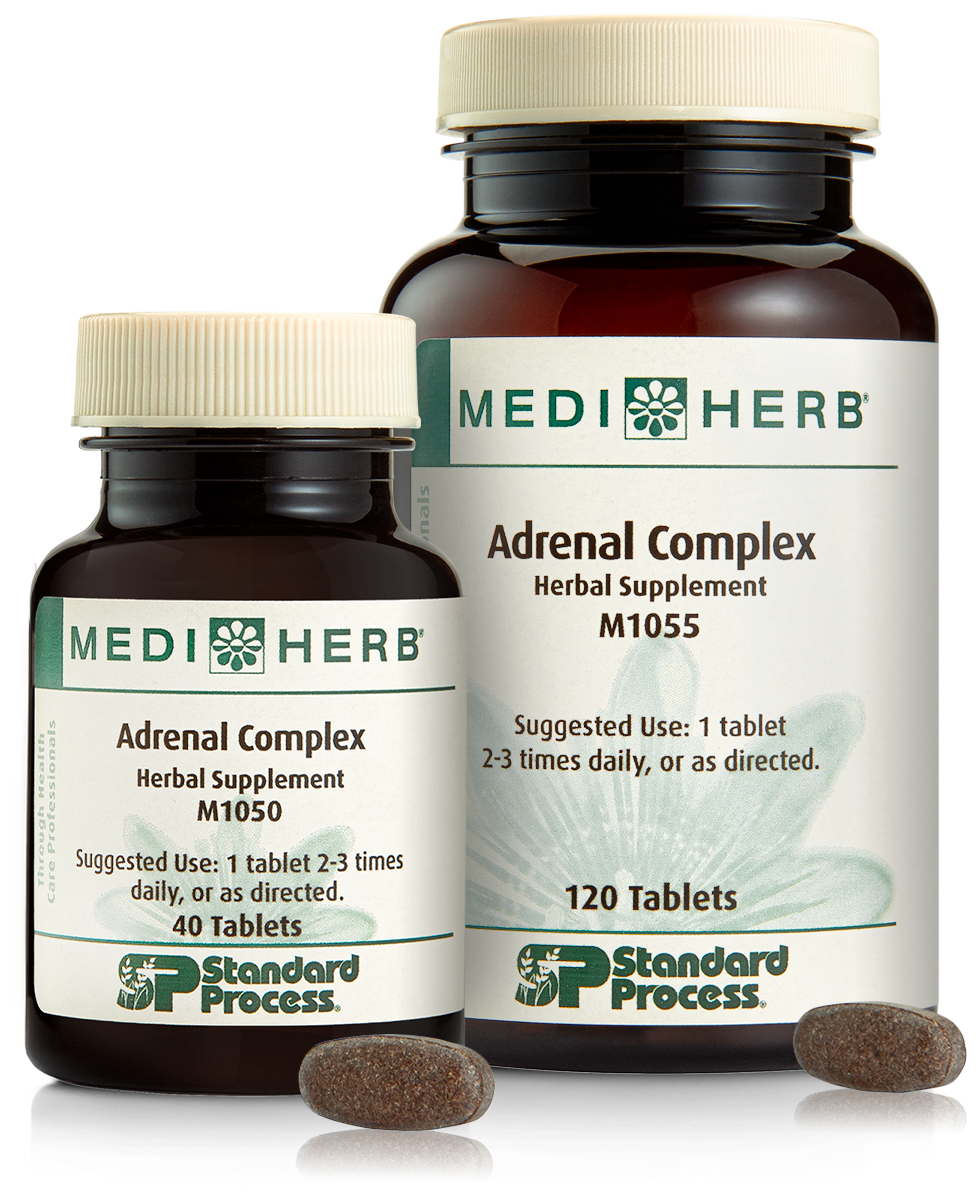 Adrenal Complex Adrenal Complex