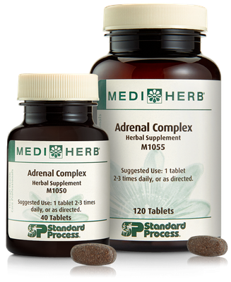 Adrenal Complex Adrenal Complex