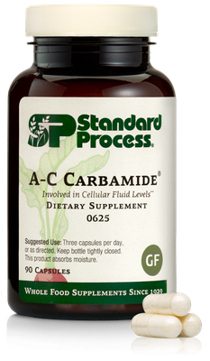 A-C Carbamide® A-C Carbamide®