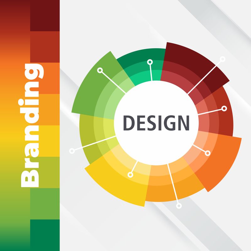 Design - For Branding