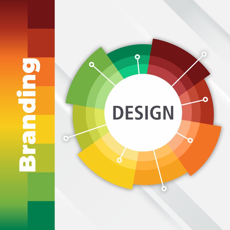 Design - For Branding