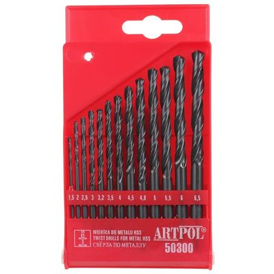 Twist drills hcs 1.5-6.5mm