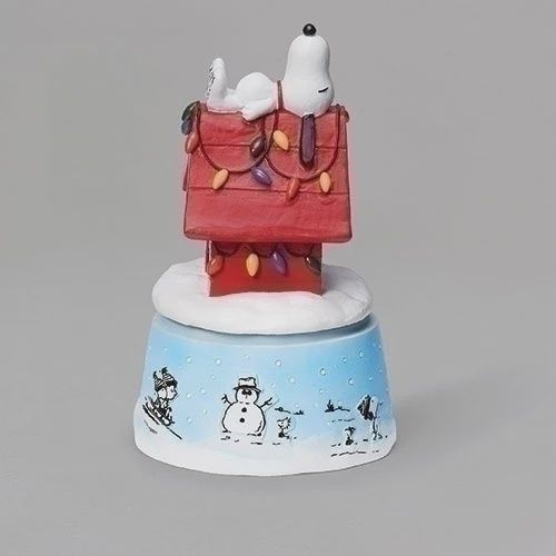 RO1286-Peanuts : 5 in H