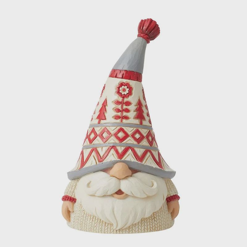 EP0352-JS GNOME : 6.1 in H