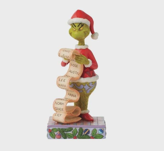 EP8002 - JS Grinch Holding List