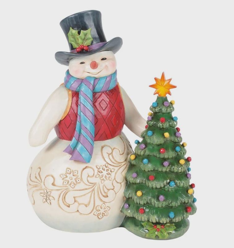 EP8420 - JS Snowman