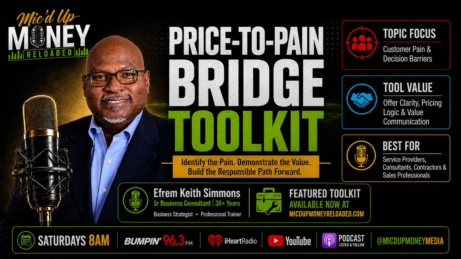 Price To Pain Bridge Toolkit
